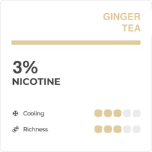 Load image into Gallery viewer, Relx Infinity Single Pod : Ginger Tea