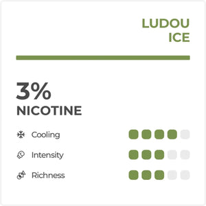 Relx Infinity Single Pod : Ludou Ice