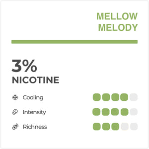 Relx Infinity Single Pod : Mellow Melody