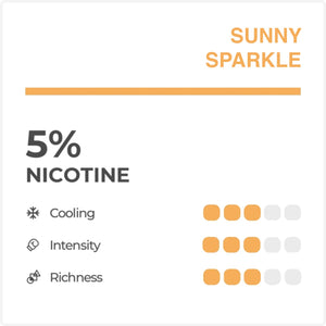 Relx Infinity Single Pod : Sunny Sparkle