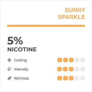 Relx Infinity Single Pod : Sunny Sparkle Alexa Philippines Relx Infinity Single Pod : Sunny Sparkle Alexa Philippines