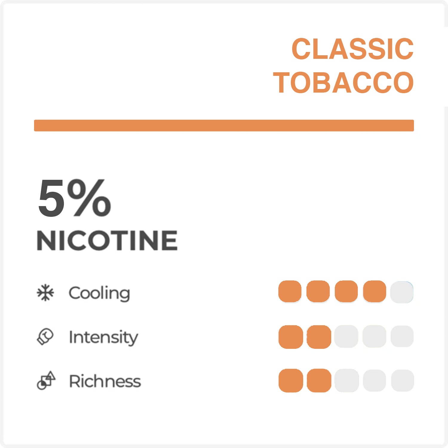 tobacco menthol ban FDA Must Act Quickly on Menthol Ban to Save Black Lives, Advocates Argue tobacco menthol ban FDA Must Act Quickly on Menthol Ban to Save Black Lives, Advocates Argue