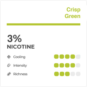 Relx Infinity Single Pod : Crisp Green