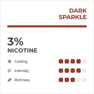 Relx Infinity Single Pod : Dark Sparkle
