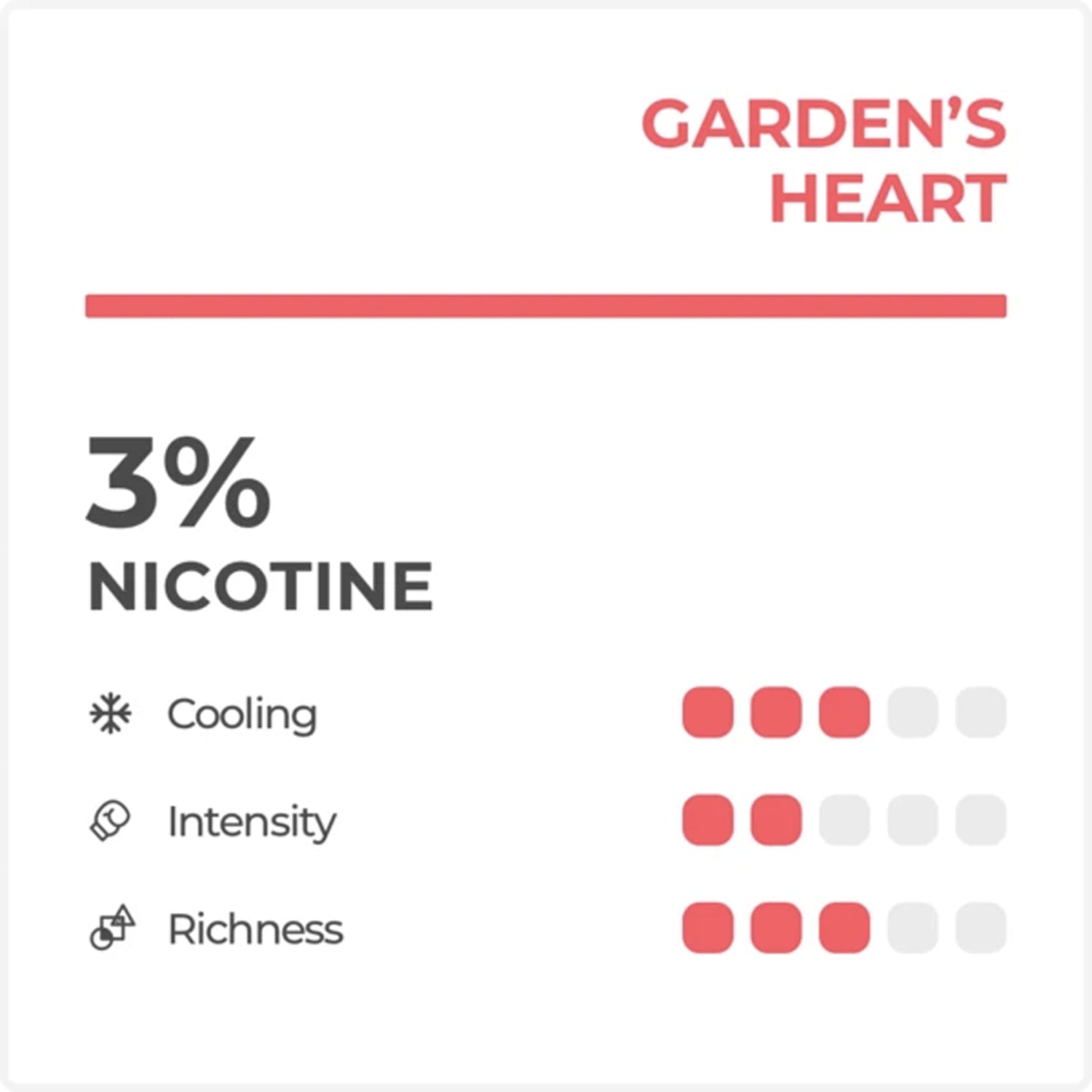 Relx Infinity Single Pod : Garden's Heart Alexa Philippines Relx Infinity Single Pod : Garden's Heart Alexa Philippines