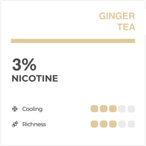 Relx Infinity Single Pod : Ginger Tea