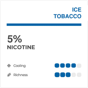 Relx Infinity Single Pod : Ice Tobacco