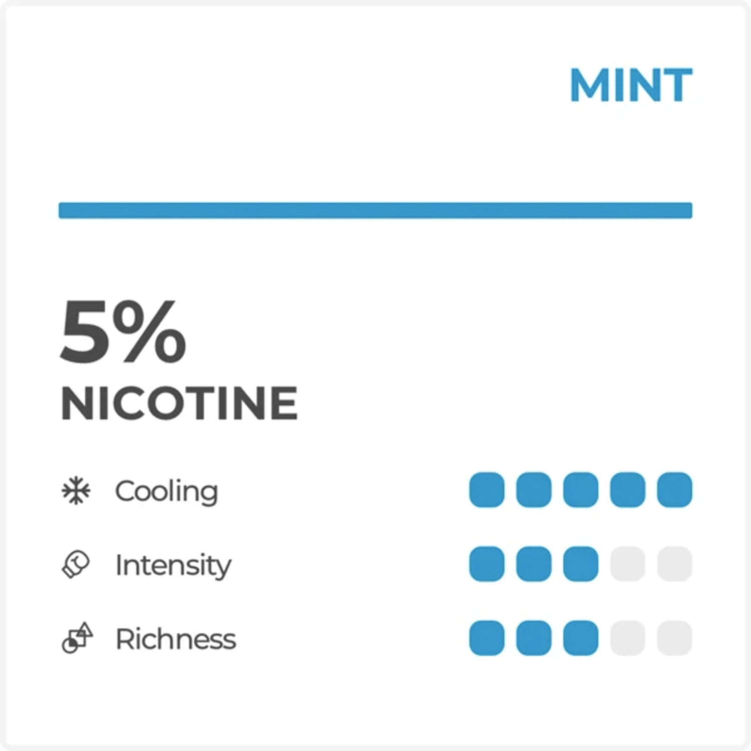 Relx Infinity Single Pod : Menthol Plus Alexa Philippines Relx Infinity Single Pod : Menthol Plus Alexa Philippines