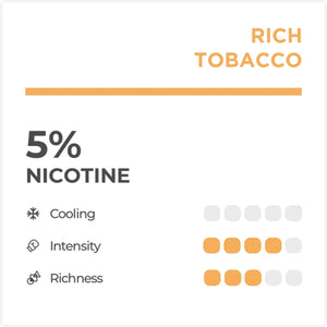 Relx Infinity Single Pod : Rich Tobacco