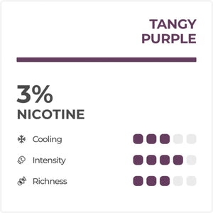 Relx Infinity Single Pod : Tangy Purple