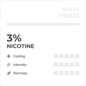 Relx Infinity Single Pod : White Freeze