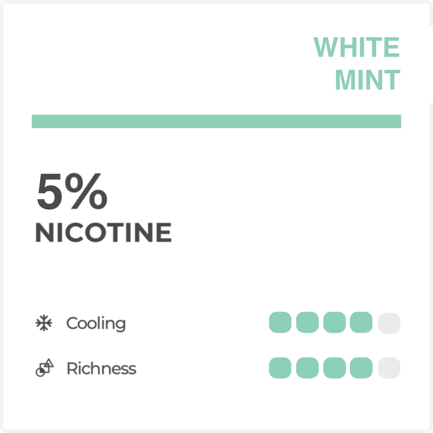 Relx Infinity Single Pod : White Mint Alexa Philippines Relx Infinity Single Pod : White Mint Alexa Philippines