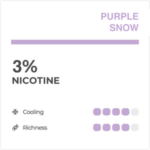 Relx Infinity Single Pod : Purple Snow